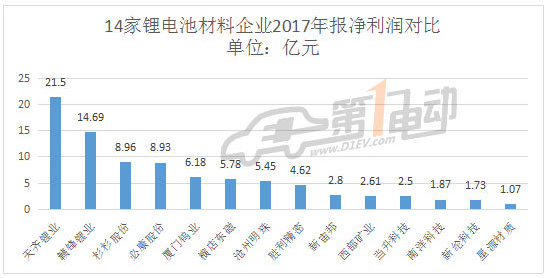 editor1524119694344133.png 2.png