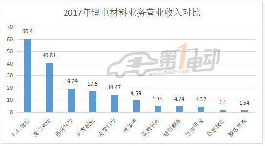 editor1524119704878121.png 3.png