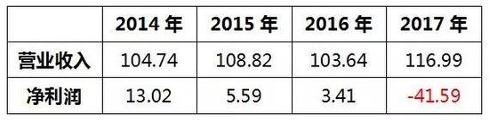 editor1524214059479325.jpg 11111111111111111.jpg