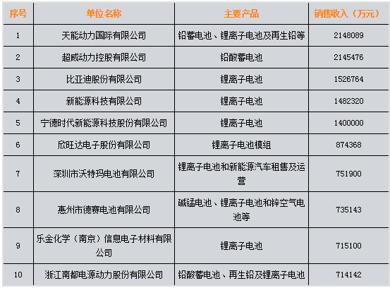 editor1524830591563640.png c3.png