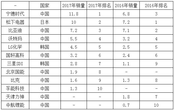 editor1524989911477570.jpg 4.jpg