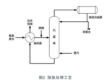 editor1525262074252383.jpg 3.jpg