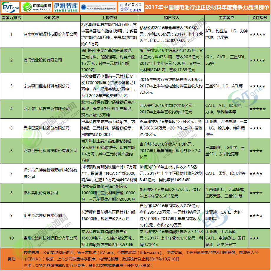 editor1525345343435154.jpg 2.jpg