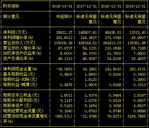 editor1525786280225046.jpg 1.jpg