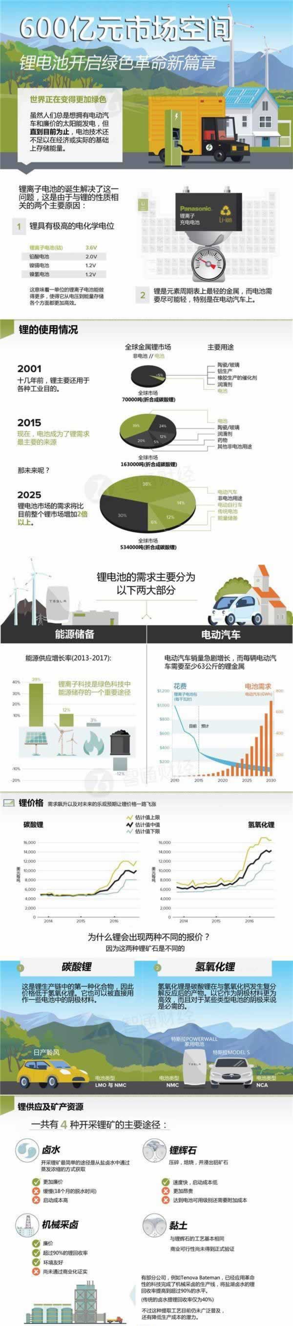 editor1525854393335403.jpg 1.jpg