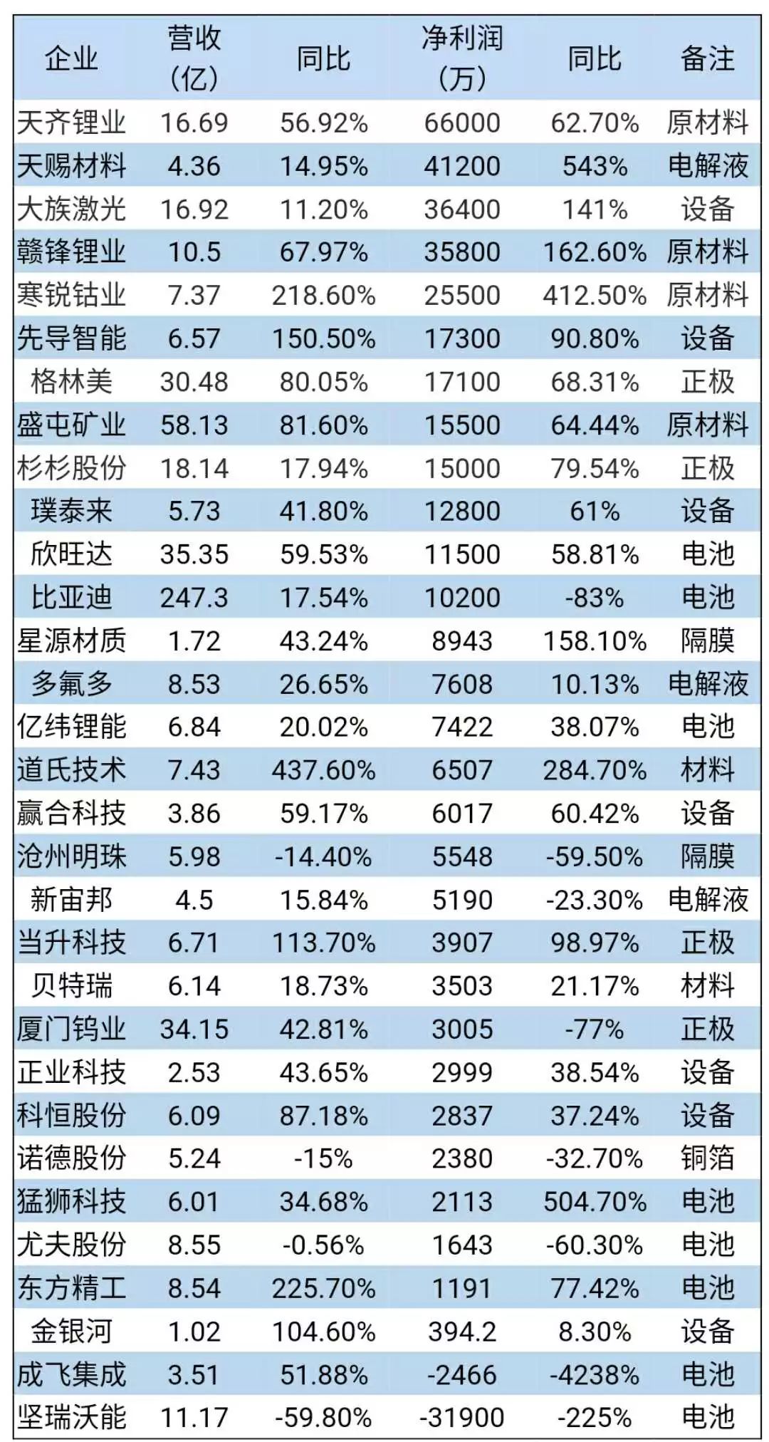 editor1526720516629047.jpg 2018050214344660.jpg