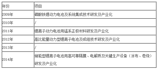 editor1527307658444661.png 1527307538(1).png