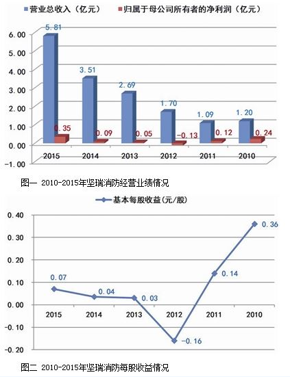 editor1527423766495709.png 1.png