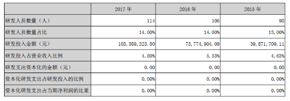 editor1528625783536674.png 73.png