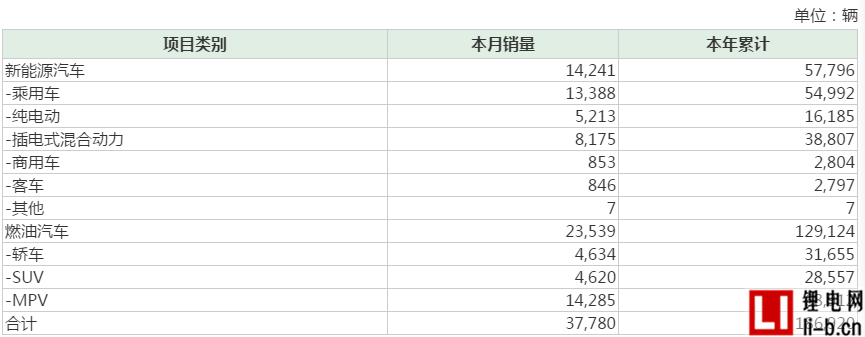 editor1528629186395333.png 83.png