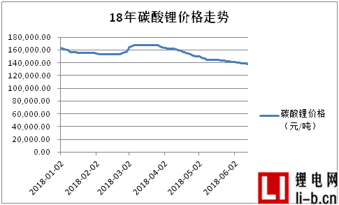 editor1529329086663130.png 101.png