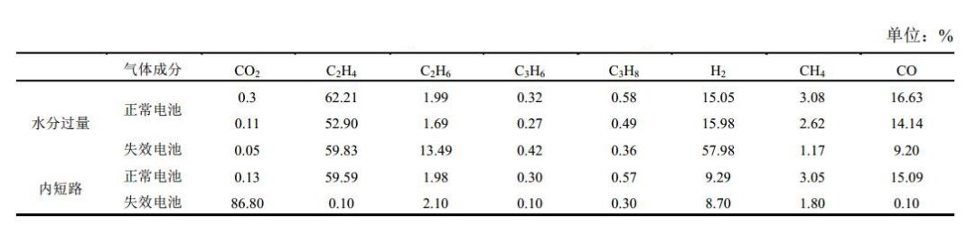 editor1532685169639522.png 1.png