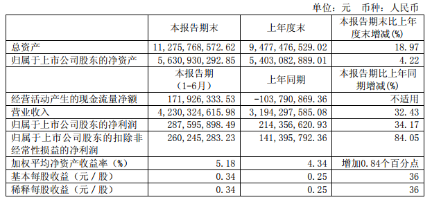 editor1534083828106458.png 0000.png