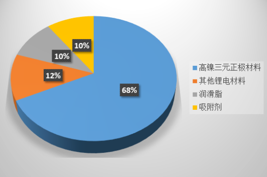 editor1536827130238320.png 901.png