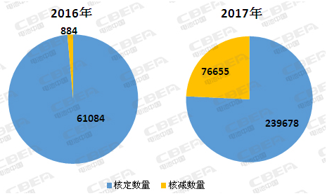 editor1539089825984821.png 1539065864857038593.png