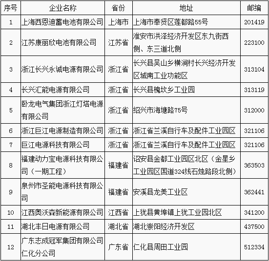 editor1541083565472062.png 1234.png