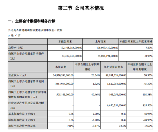 editor1544489329687203.png 001.png