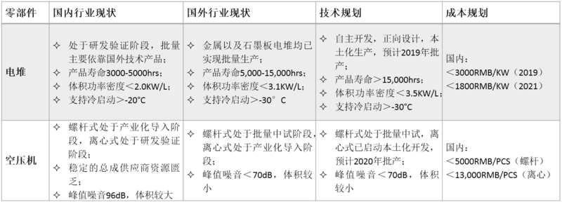 editor1548147964732923.png 0.png