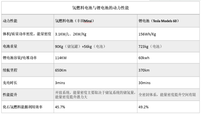 editor1548147997991647.png 000.png