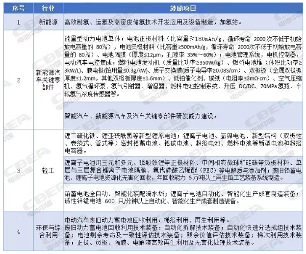 editor1554859952270569.png 101.png