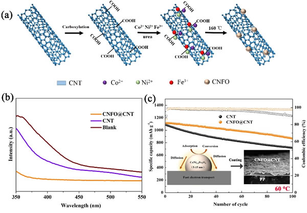 editor1559641817496028.jpg 201905090922_93956600.jpg